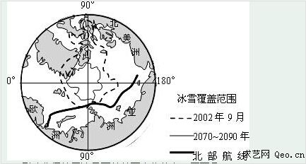 21.影响北极地区冰雪覆盖范围变化的主要原因是