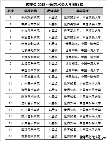 西南某政法院校_中南政法財經大學_西南政法大學怎么樣