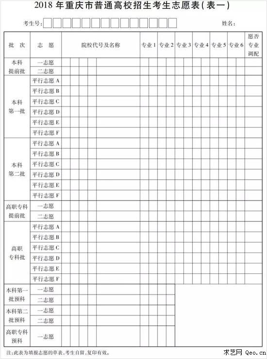 艺术 预科_艺术预科_艺术考生能报预科班吗