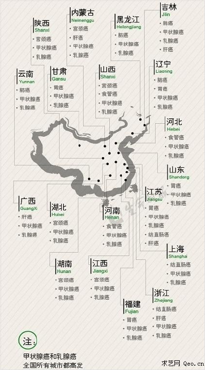 中国癌症分布区域图图片