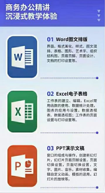 徐州东区云龙春华教育学电脑办公软件